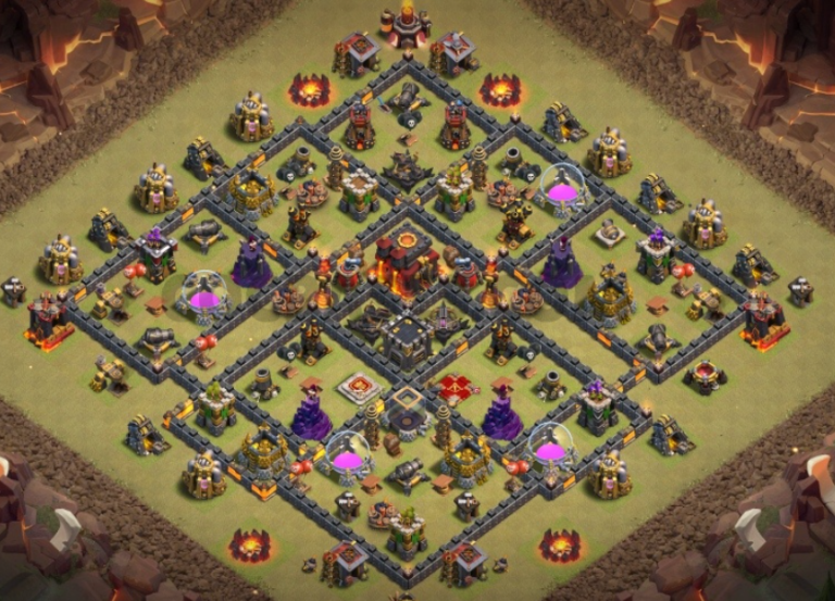 best coc anti everthing plus hybrid